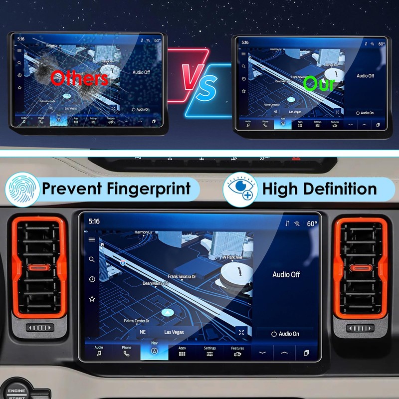 Bigqin 2Pack Screen Protector Compatible with Ford Bronco 2025 2024