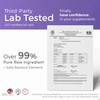 Trans Resveratrol Micronised Powder 30 Grams - Third Party Tested