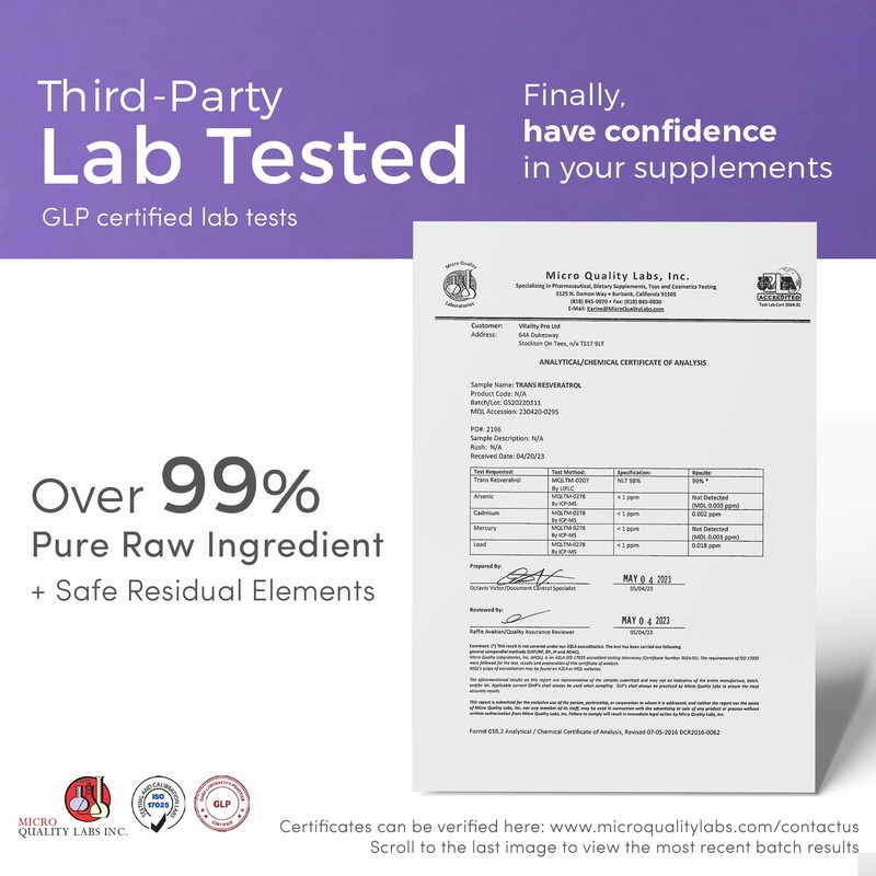 Trans Resveratrol Micronised Powder 30 Grams - Third Party Tested