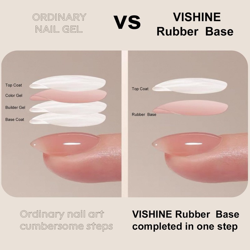 Vishine Beige Milk Rubber Builder Base Gel Nail Polish, 6