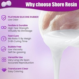 Silicone Mold Making Kit 16 oz Platinum Silicone Rubber 15A Liquid Silicone Mixing Ratio 1:1 for Casting Resin Molds and DIY Jewelry Molds