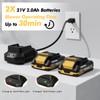 Leaf Blower Cordless with 2 Batteries and Charger, 21V Electric