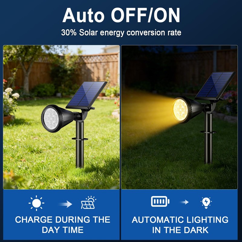 WELALO Solar Spot Lights Outdoor Waterproof IP65, 10 Pack 4