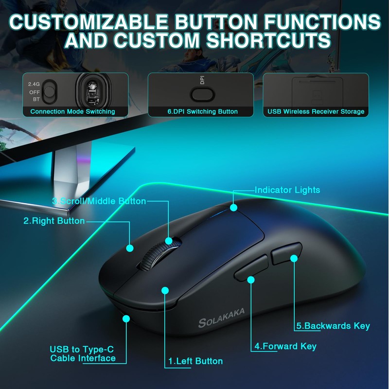 SOLAKAKA SM850 Gaming Mouse Wireless, 24000 DPI, 55g Lightweight Mouse