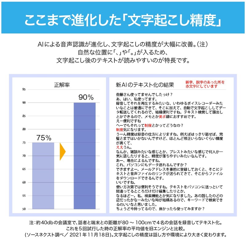 SourceNext | AutoMemo S (Body Only)
