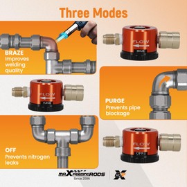 maXpeedingrods Nitrogen Purge Regulaor Tool, HVAC Purge Nitrogen Flow Regulator, Nitrogen Purge Tool