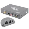 Car Digital TV Box Receiver Standrad H.265 6M/7M/8M Channel Band