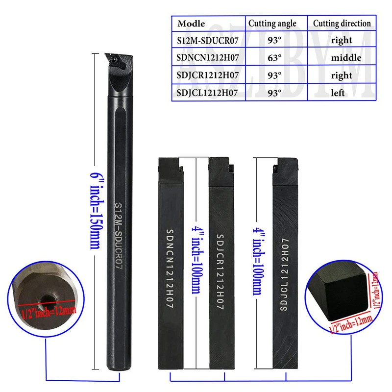 Juego de 4 brocas de carburo indexables de 1/2 pulgadas