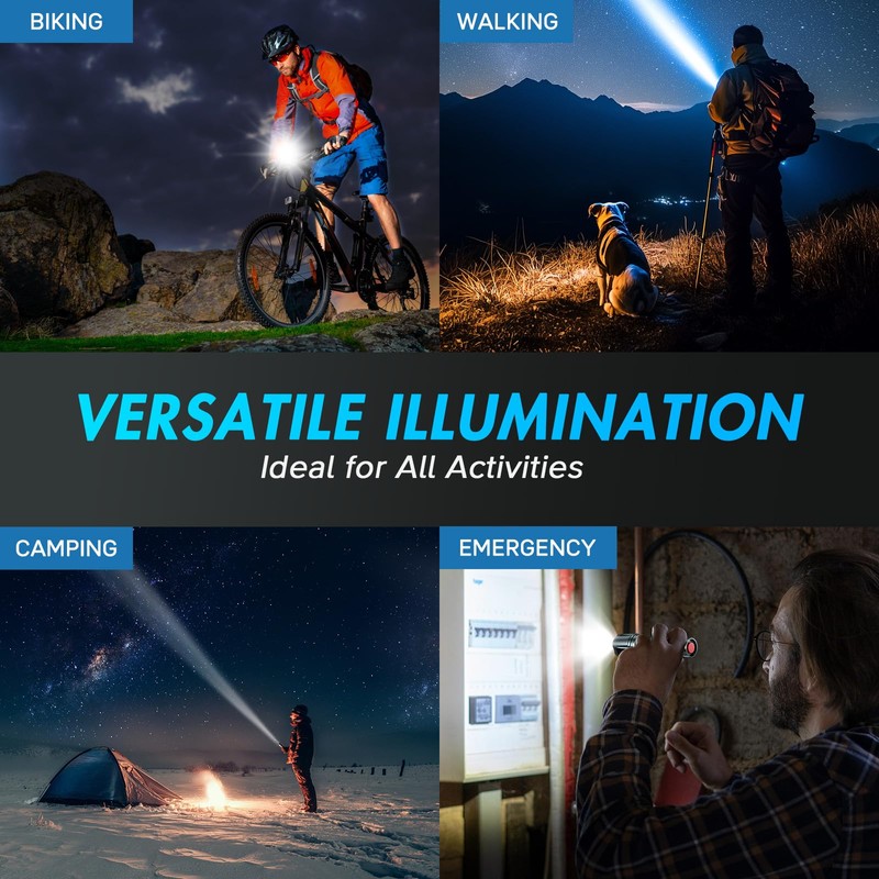WdtPro LED Flashlight High Lumens SR2000 Pro, 2 Pack Brighter