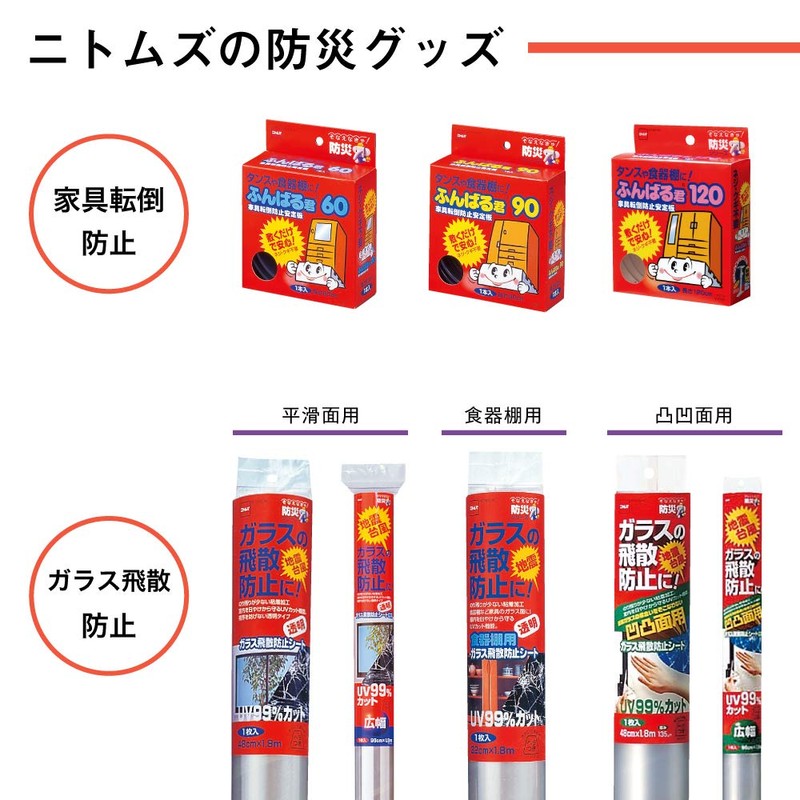 Glass Shatterproof Sheet