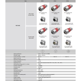 CNLINKO 2 Pin Power Industrial Circular Connector, Male Plug & Female Panel Mount Receptacles Socket Jack, Outdoor Waterproof IP67, AC DC, Zinc Alloy Metal Case Heavy Duty