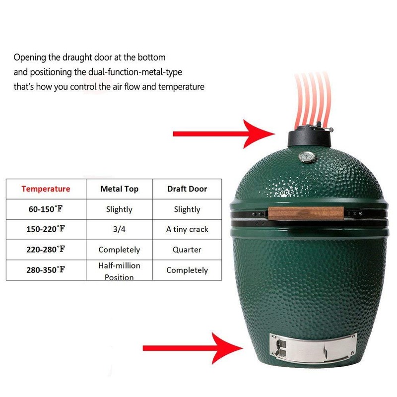 Grill chimney top vent cap,Dracarys large big green egg accessories