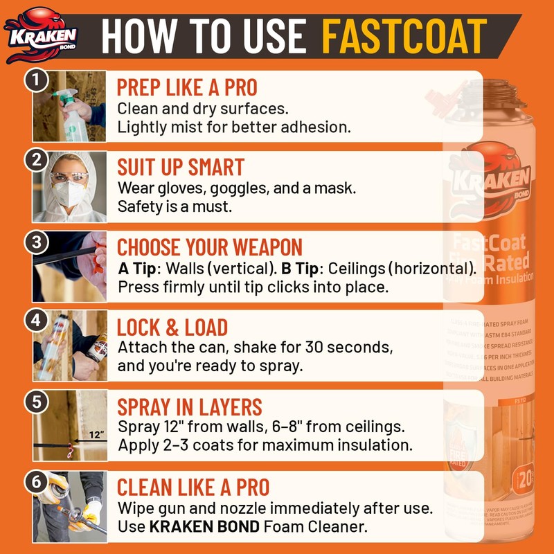 Kraken Bond Fastcoat Fire Rated Spray Foam Insulation Kit Closed