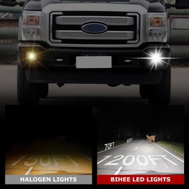 BIHEE LED Fog Lights Assembly Compatible with Ford F150 2015-2020, F250/F350/F450 Super Duty 2017-2019, 6000K White Fog Lamp Assembly Kit, 1 Pair