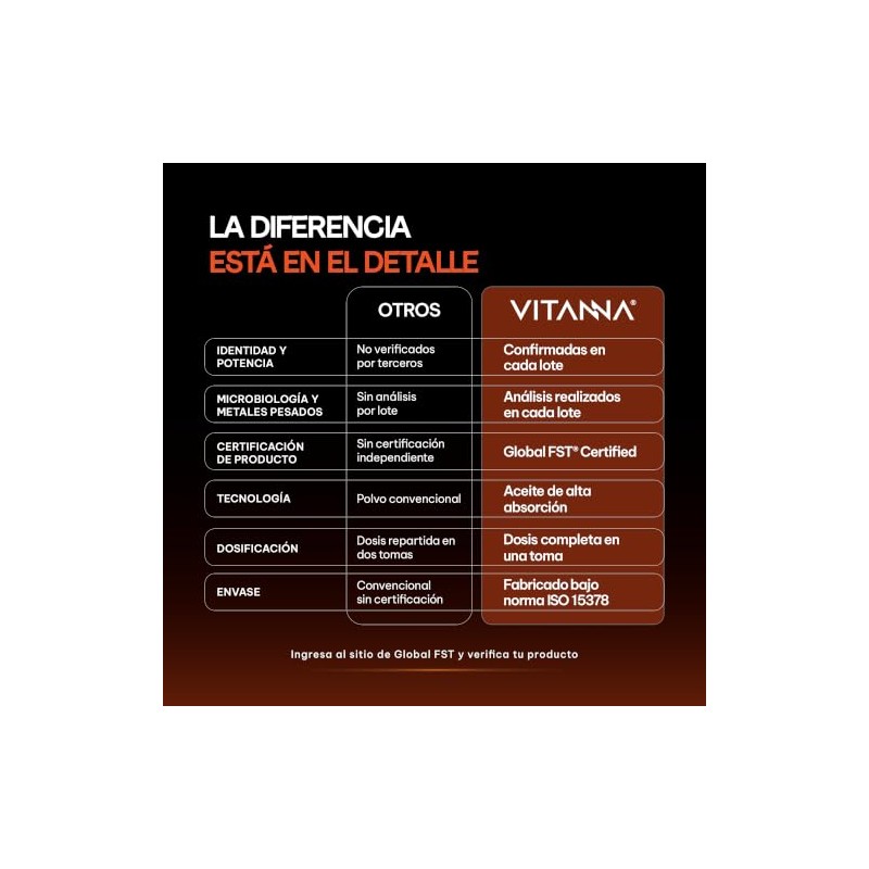 Vitanna Vitamina D3 + K2 con MCT Oil