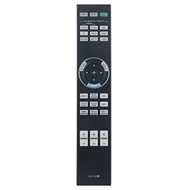 RM-PJ25 Replaced Remote fit for Sony Video Projector RM-PJ28 VPL-GTZ1 VPL-HW40ES VPL-HW45 VPL-HW45ES VPL-HW55ES VPL-HW65 VPL-VW285ES VPL-VW295ES VPL-VZ1000 VPL-VZ1000ES