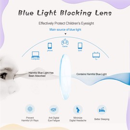 LifeArt Kid Blue Light Blocking Glasses, Filter 85% of Harmful Blue Light, Anti Eyestrain and Blurry, Computer Glasses (Blue)