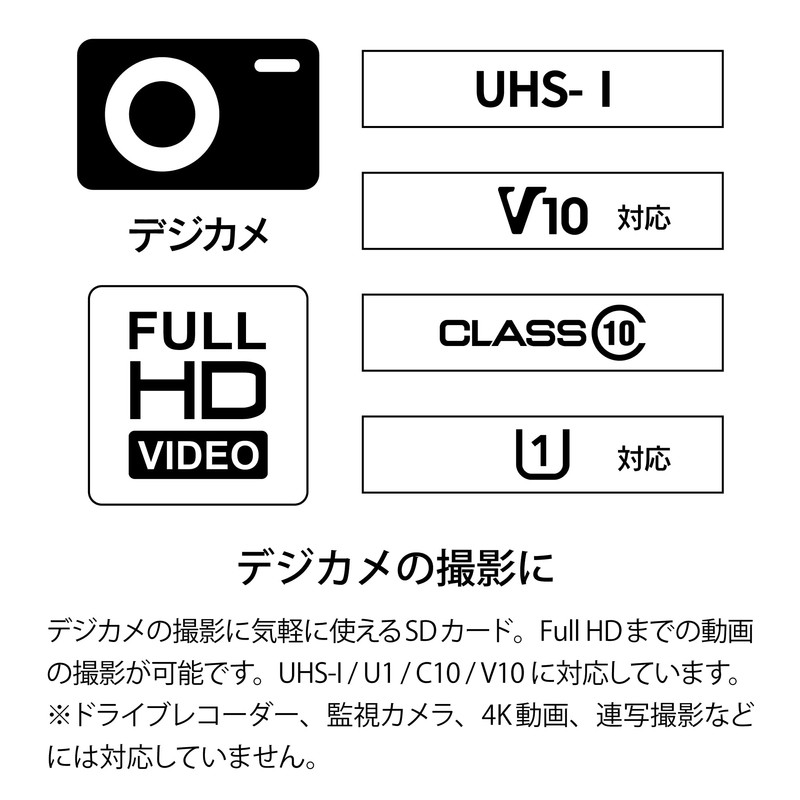 ARCHISS 64GB SDXC Card UHS Speed Class 1 Video Speed