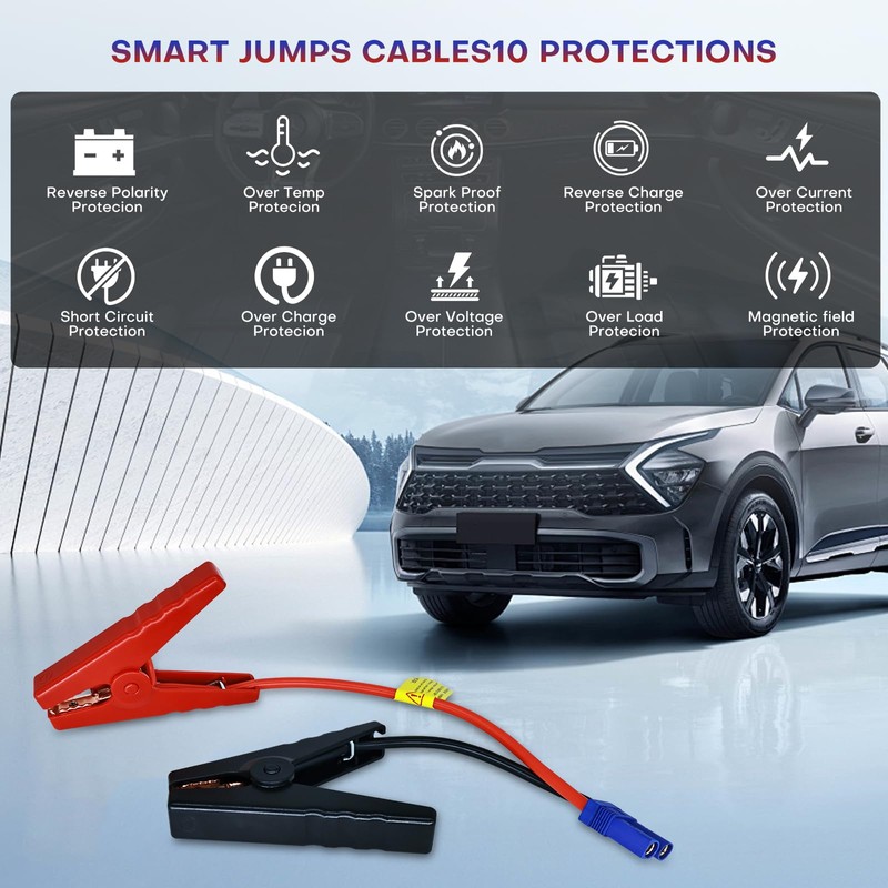 Smart Jump Starter Clamps,EC5 Heavy Duty Jump Starter Automotive Booster