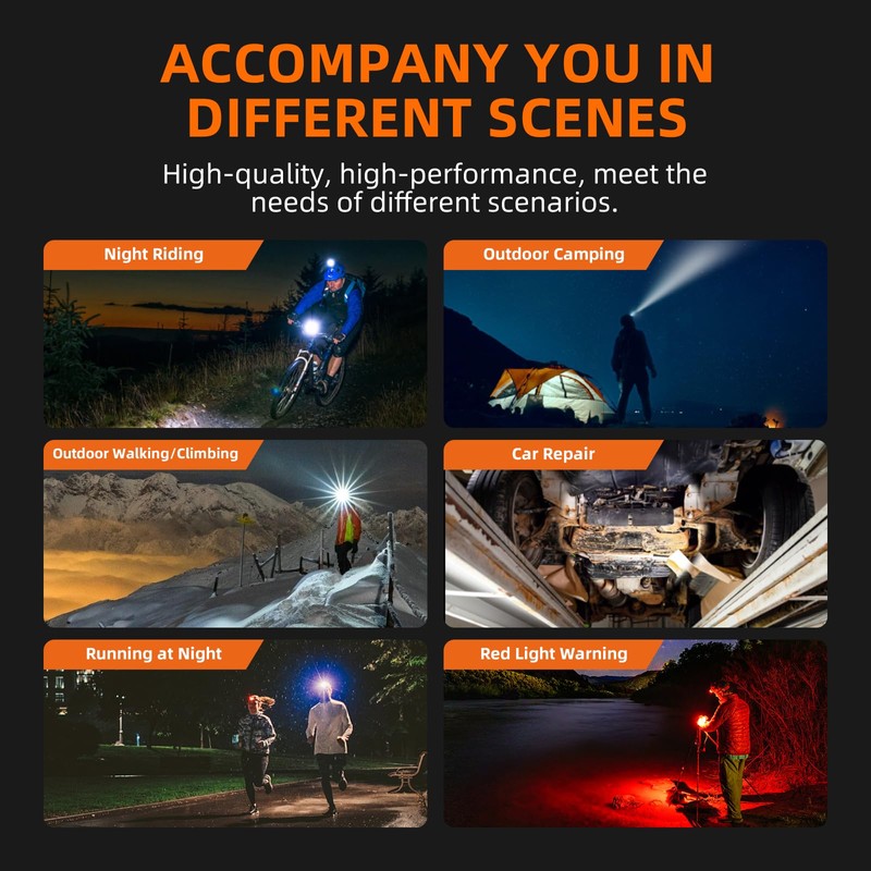 SuperFire Rechargeable Headlamp with Motion Sensor & Red Light, 350