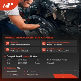 A-Premium Pair Front Inner Fenders Liner Splash Shield Set with Clips - Compatible with Honda Civic 2019 2020, Sedan/Coupe - Factory Fresh (PE), Not Refurbished or Recycled