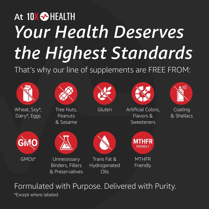 10X Health Amino Acids - 30 Servings of EAA &