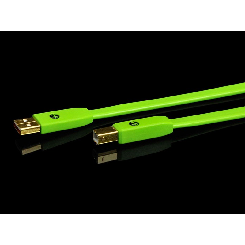 Neo d+ Class B DJ Box Set - X2 RCA