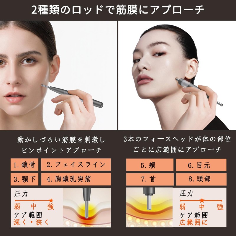 ZIREE Face Trigger Point Pointer, Spring Type, Facial Beautifying Device,