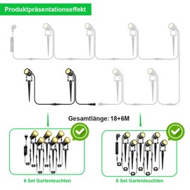 Greenclick Set of 2 Garden Lights, 6 m without Plug, Extension Lamps Garden Lights