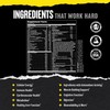 Animal Pak - Convenient Multivitamin for Men & Women Daily