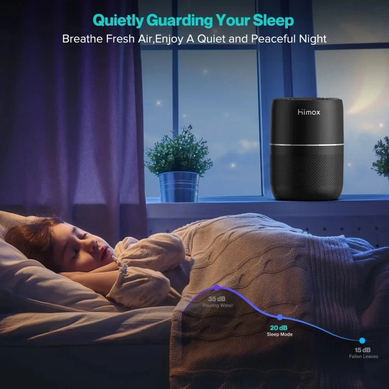 Himox HEPA Air Purifier Large BedRoom Filter for Allergies Smoker