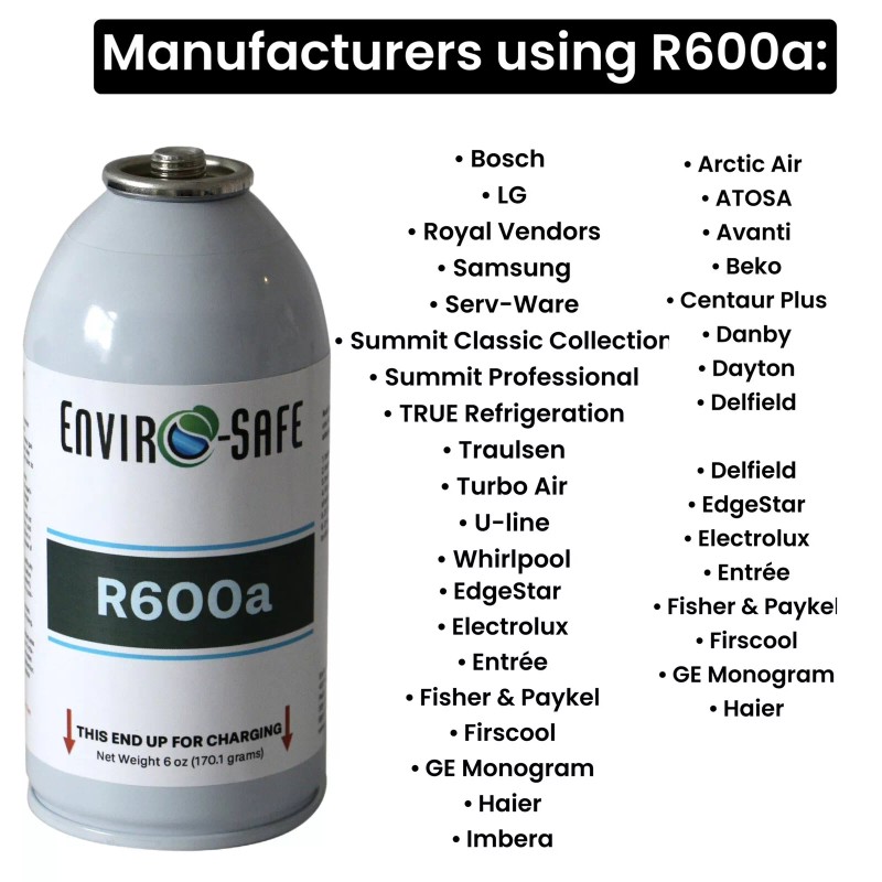 Enviro-Safe R600a, R600 Refrigerant Charging Kit w/ R600 Charging Gauge