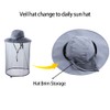 HunterBee Mosquito Net Hat Fisherman Veil Beekeeping Cap Bee Net