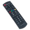 AIDITIYMI N2QAYB000221 Replacement IR Remote for Panasonic Plasma TV TH-42PX80U