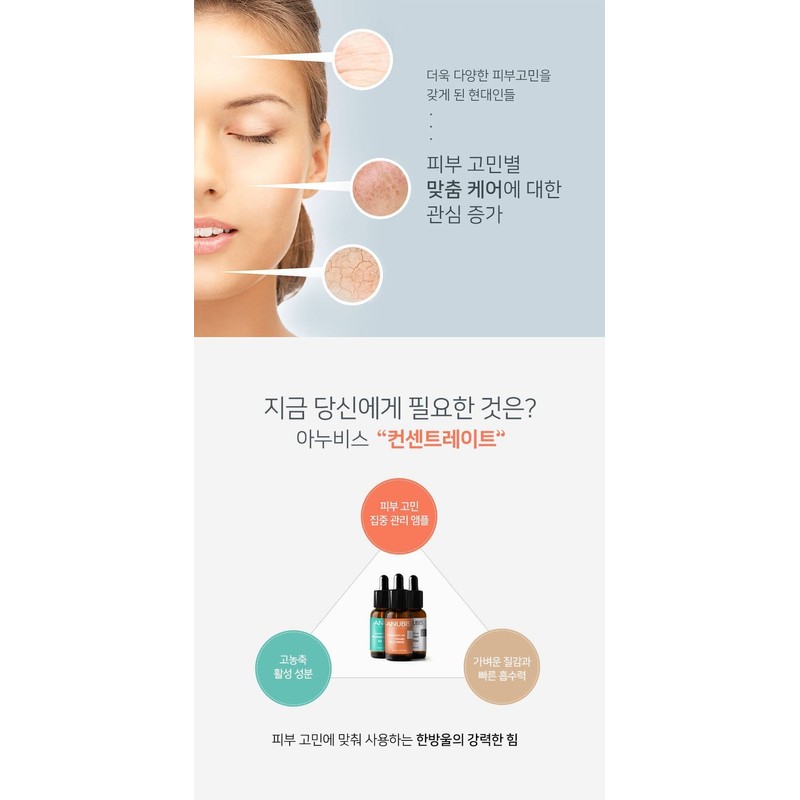 Anubis Ferulic (Vit c+DMAE) Ampoule 20ml / 아누비스 페룰릭 (Vit