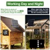Ereto 15W Dual Solar Powered Fan with programmable Remote with