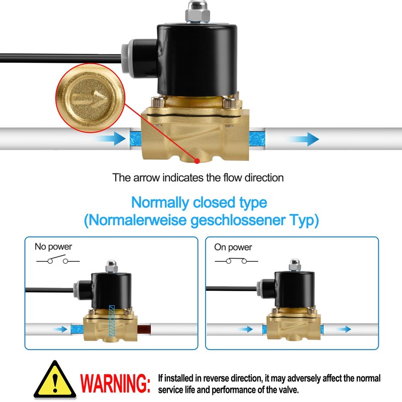 Heschen Brass Electric Solenoid Valve 2W-200-20J 3/4 Inch DC24V Direct