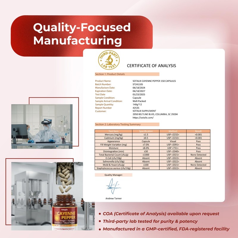 Cayenne Pepper, with Ginger, Turmeric, Cinnamon, Black Pepper - Digestion