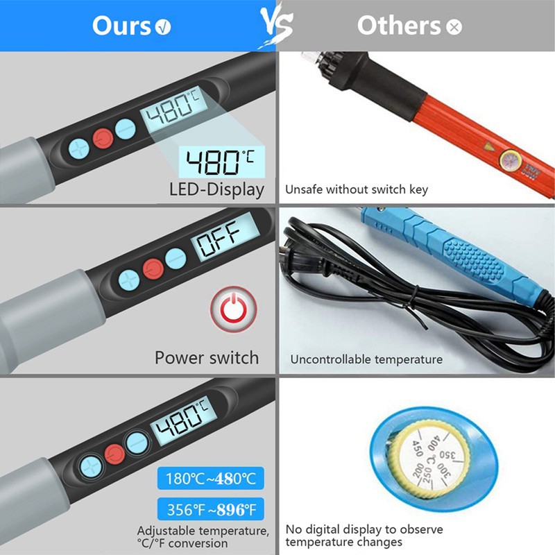 HANDSKIT 90W Constant Temperature Electric Soldering Iron 180~480℃ Temperature Adjustable