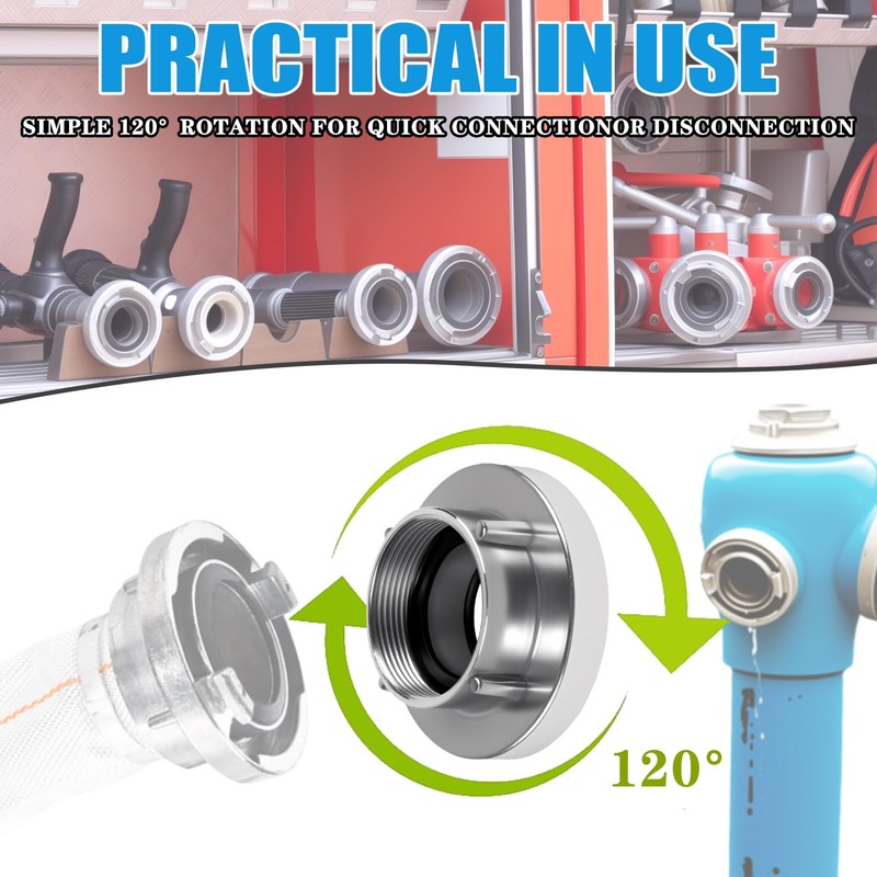 YUJUVI C Coupling 2 Inch with Internal Thread Coupling C