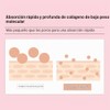 Mediheal Paquete De Modelado Derma (Colágeno) - Elasticidad De Relleno