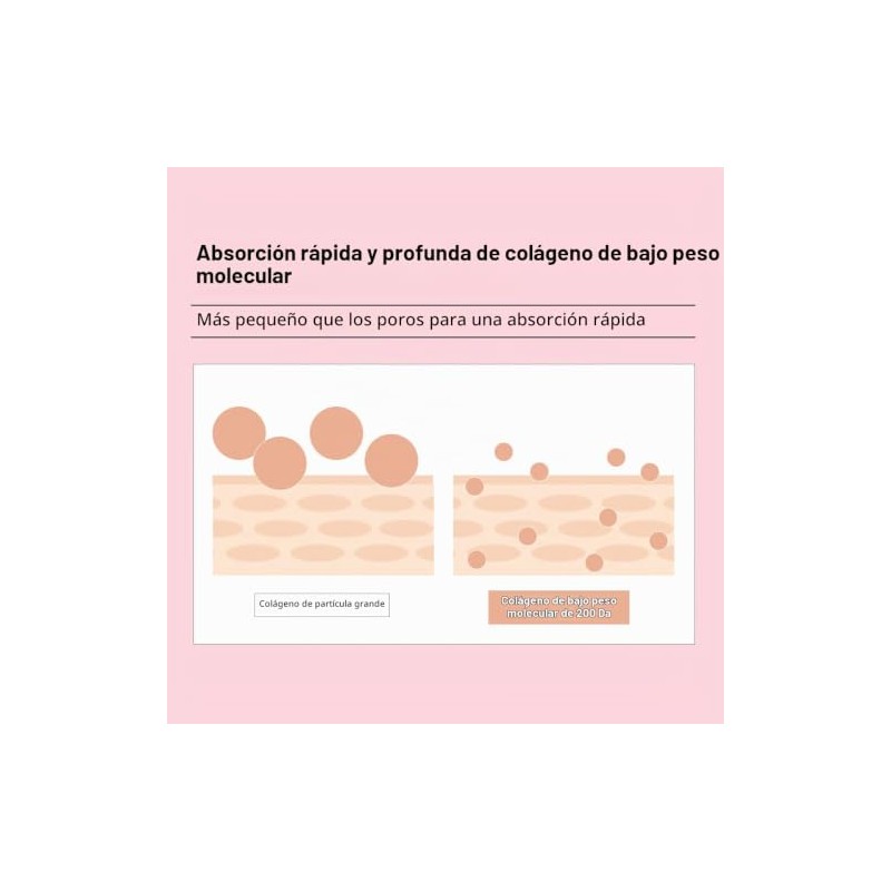 Mediheal Paquete De Modelado Derma (Colágeno) - Elasticidad De Relleno