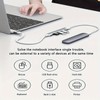 USB C Hub 4-Port, High-Speed Data Transfer, 5V Power Mode,