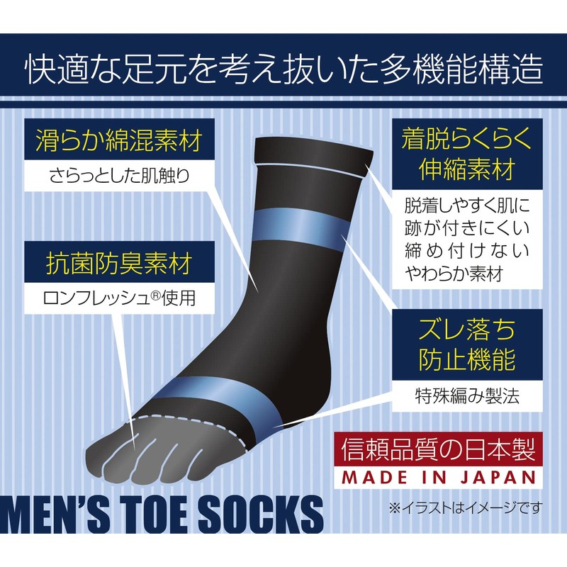 Ciel, Antibacterial and Odor Resistant, 5 Toe Socks, Value Set