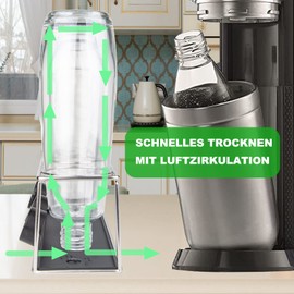 HunDun Bottle Holder for SodaStream Duo Bottles, Stainless Steel Drip Holder for Aarke Bottles, Dishwasher Safe