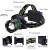 RFIUCH 2000LM Super Bright LED Rechargeable Headlamp, Zoomable Head lamp
