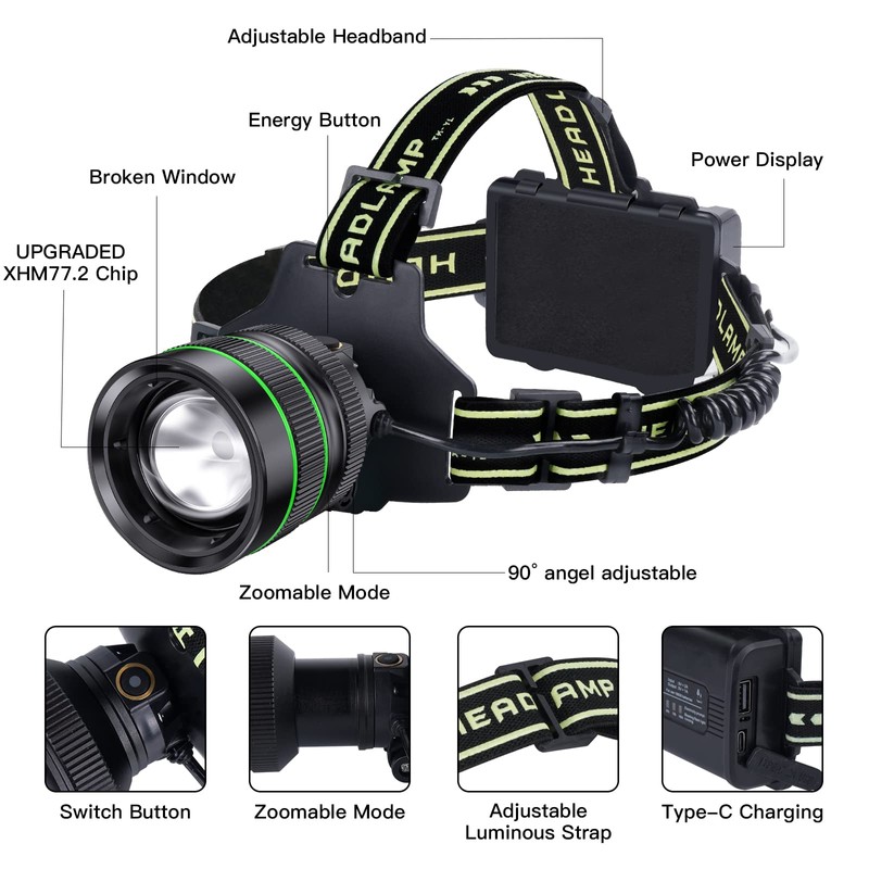 RFIUCH 2000LM Super Bright LED Rechargeable Headlamp, Zoomable Head lamp