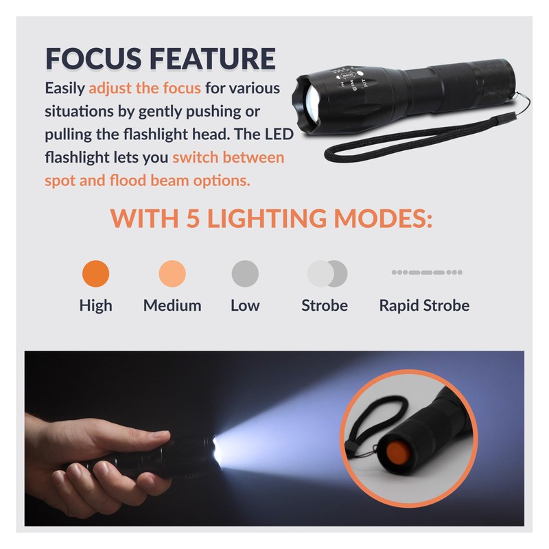 ‎Newhouse Lighting High-Lumen Tactical Flashlight FLSHTCH, Powerful Battery-Powered Camping Essential,
