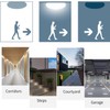 BaRiFanNova PIR Motion Detector, Motion Sensor Replacement, AC110-220V, Waterproof Outdoor,Human