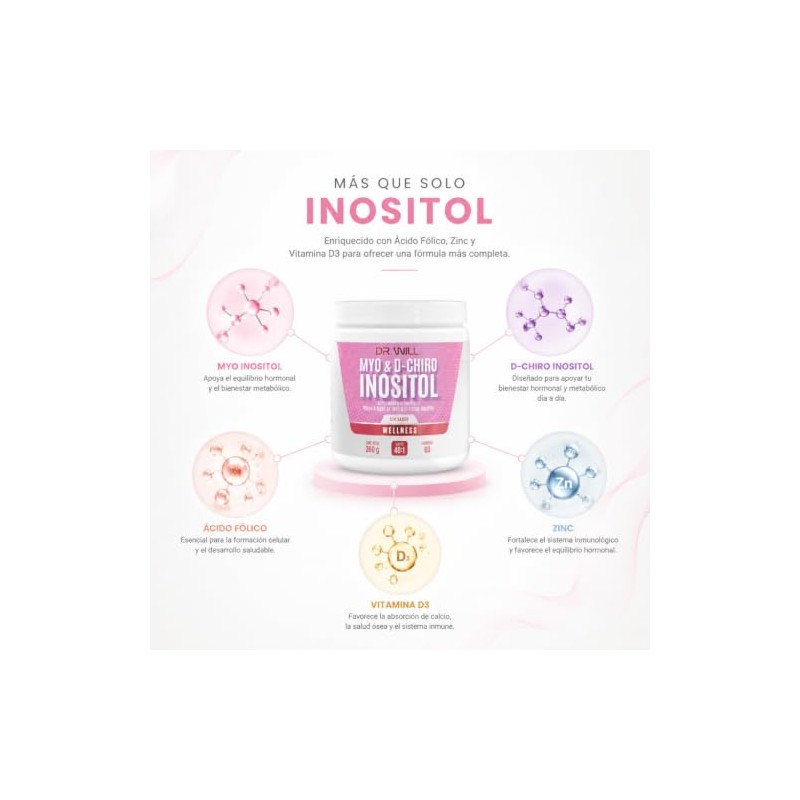 Will Myo Inositol Chiro Polvo Ácido Fólico Zinc Vitamina 360